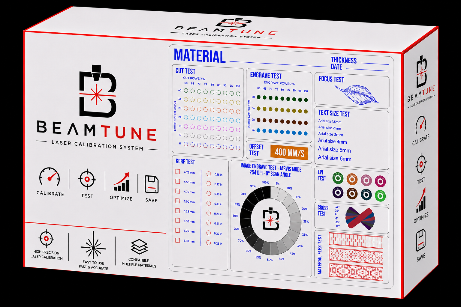 BEAMTUNE laser calibration system box showing the complete test group reference